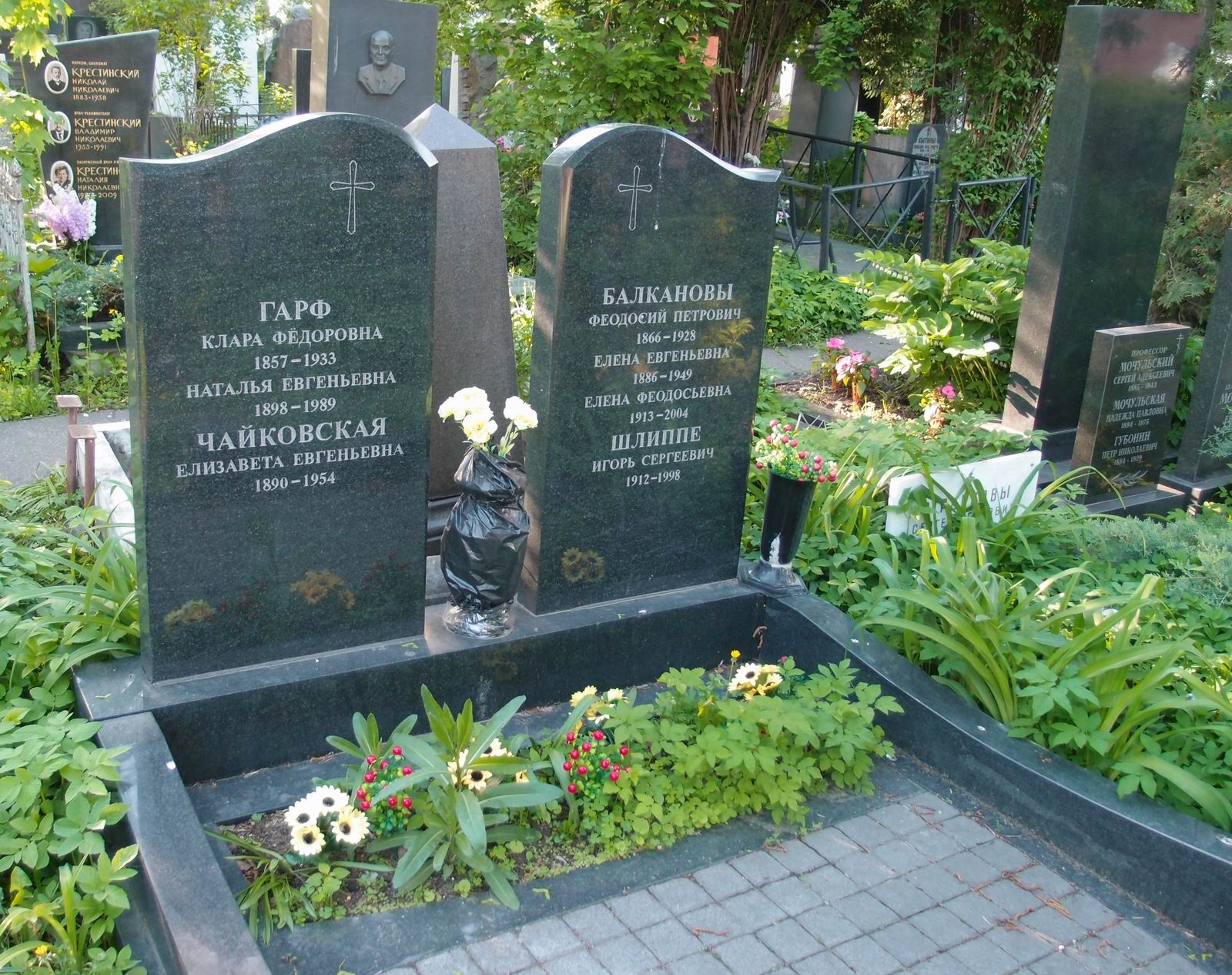 Памятник на могиле Балканова Ф.П. (1866–1928), на Новодевичьем кладбище (1–36–5).