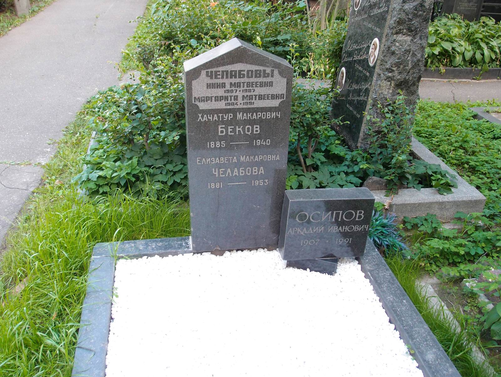 Памятник на могиле Бекова Х.М. (1885–1940), на Новодевичьем кладбище (1–35–11).