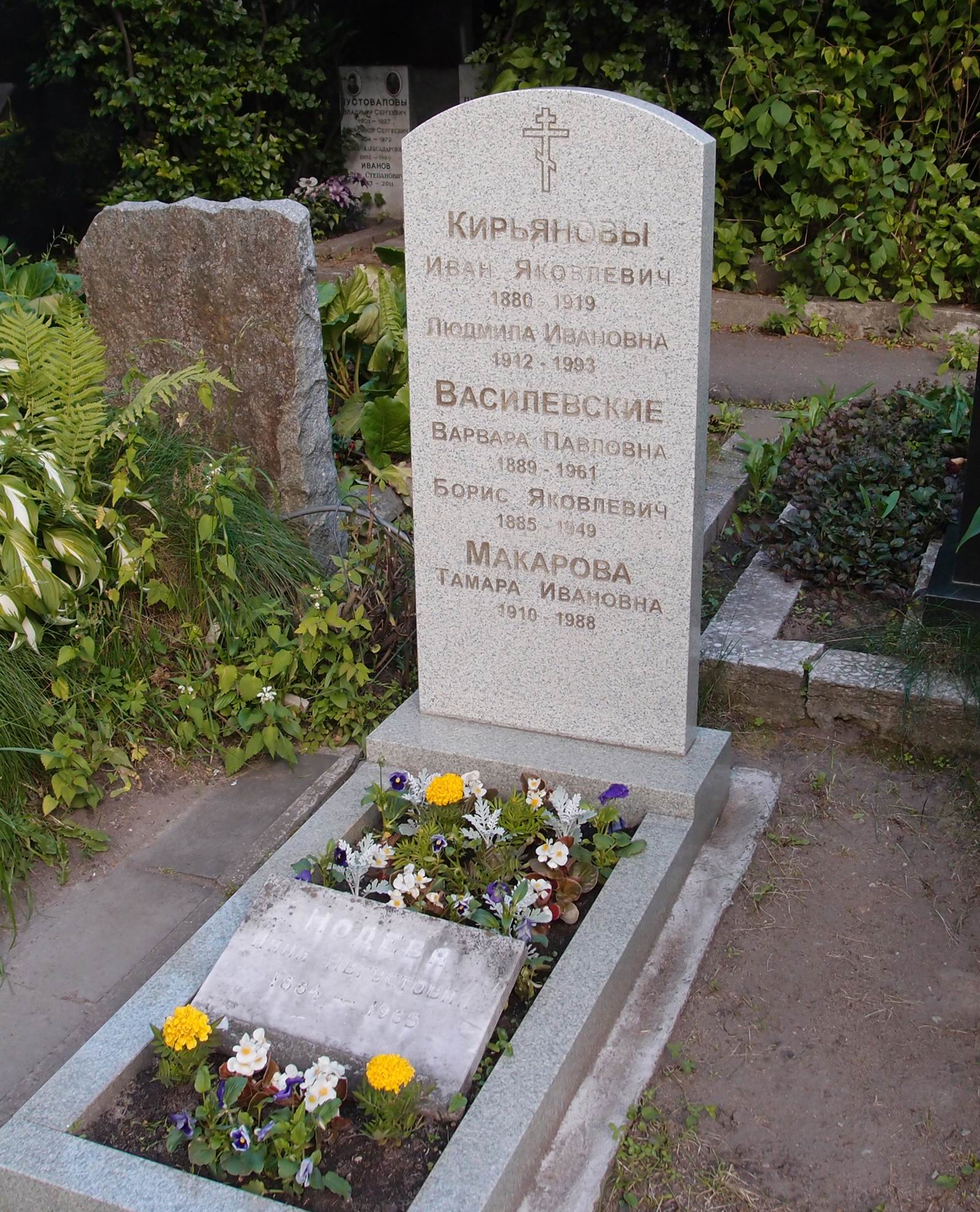 Памятник на могиле Кирьянова И.Я. (1880–1919), на Новодевичьем кладбище (1–3–2).
