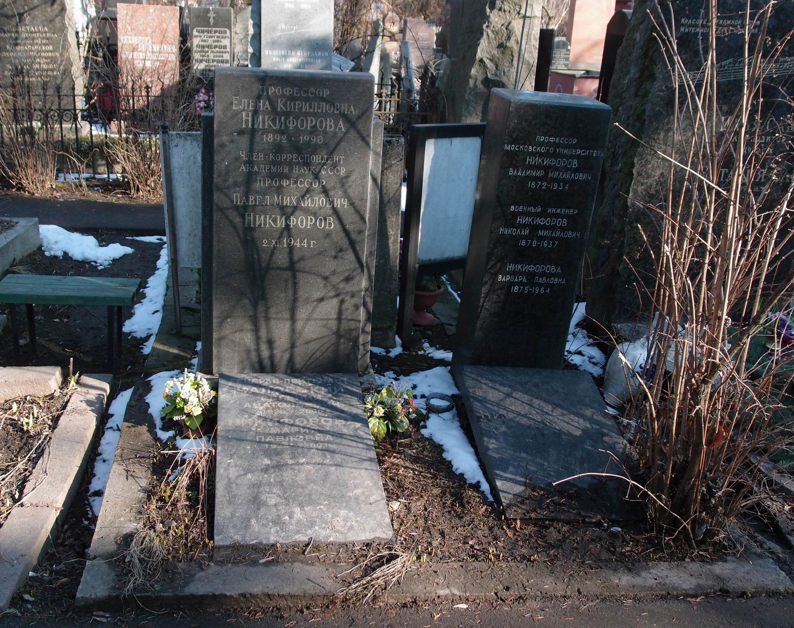 Памятник на могиле Никифорова П.М. (1884-1944), на Новодевичьем кладбище (2-15-15).