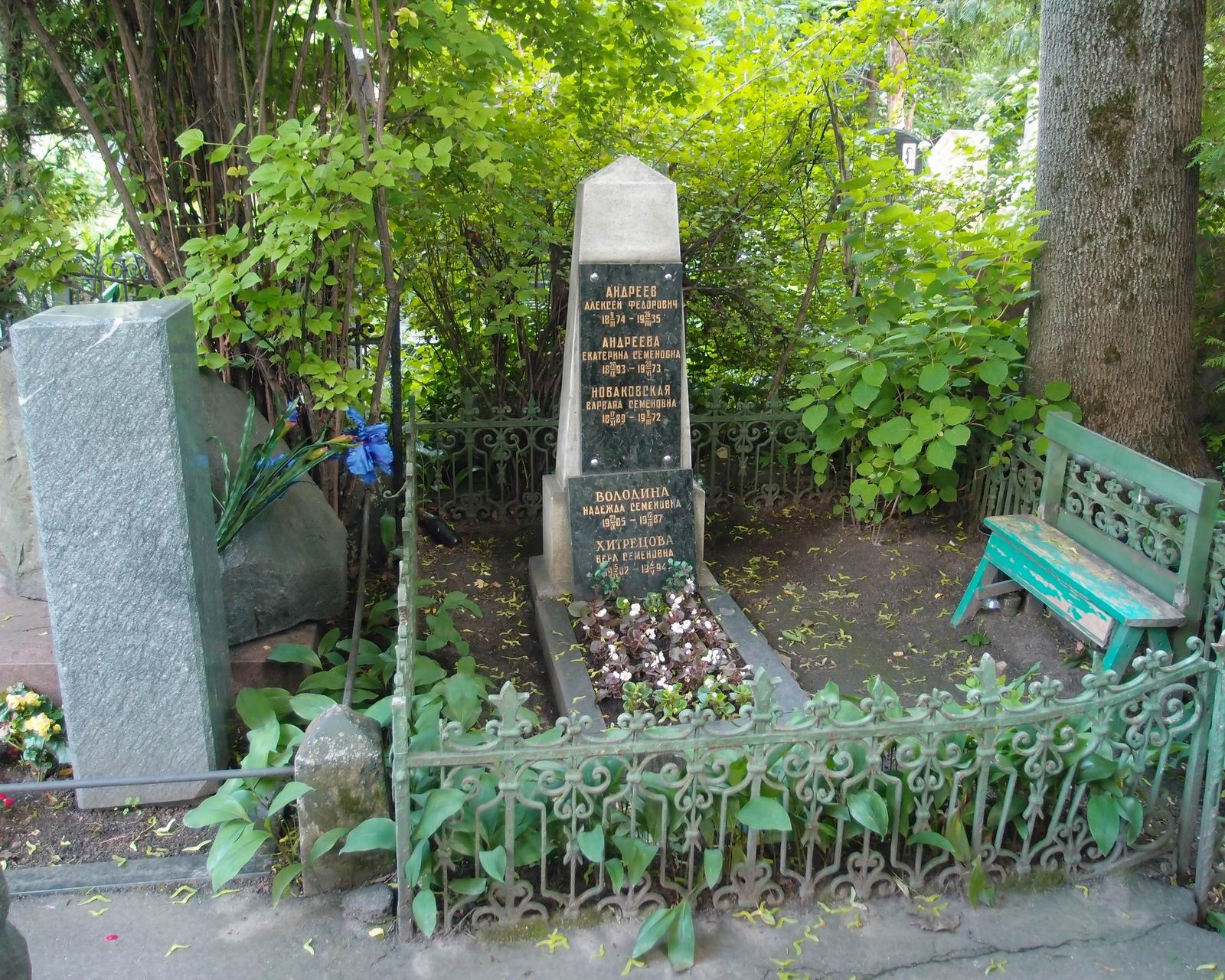Памятник на могиле Андреева А.Ф. (1874–1936), на Новодевичьем кладбище (3–36–14).