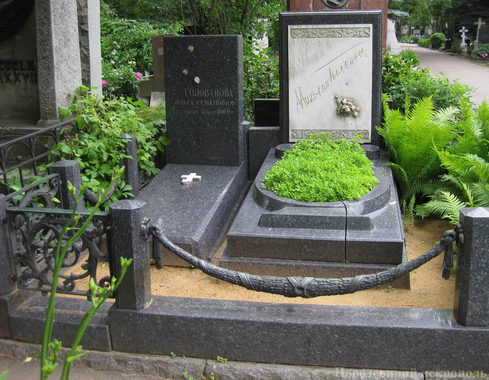 Памятник на могиле Голованова Н.С. (1891–1953), на Новодевичьем кладбище (3–22–1).