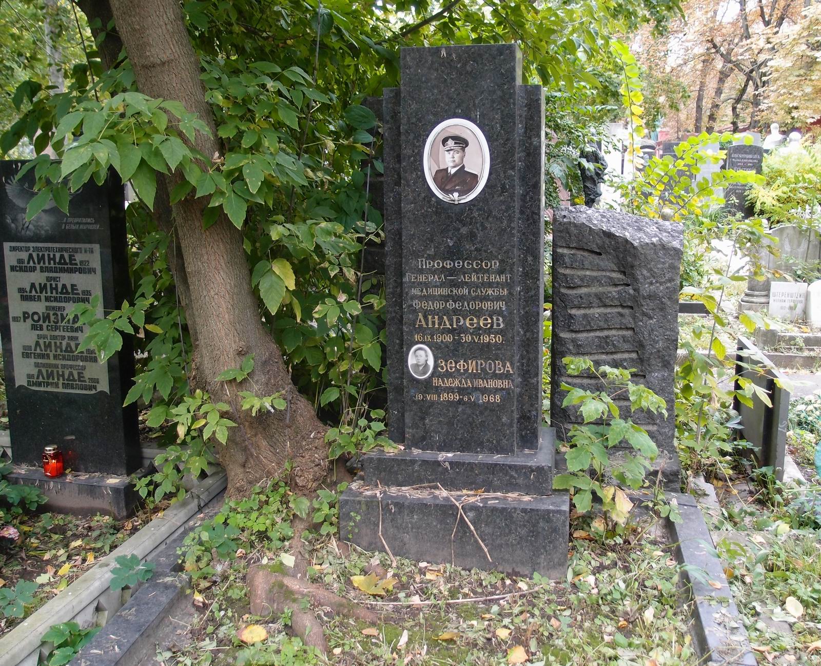 Памятник на могиле Андреева Ф.Ф. (1900–1950), на Новодевичьем кладбище (4–35–19).