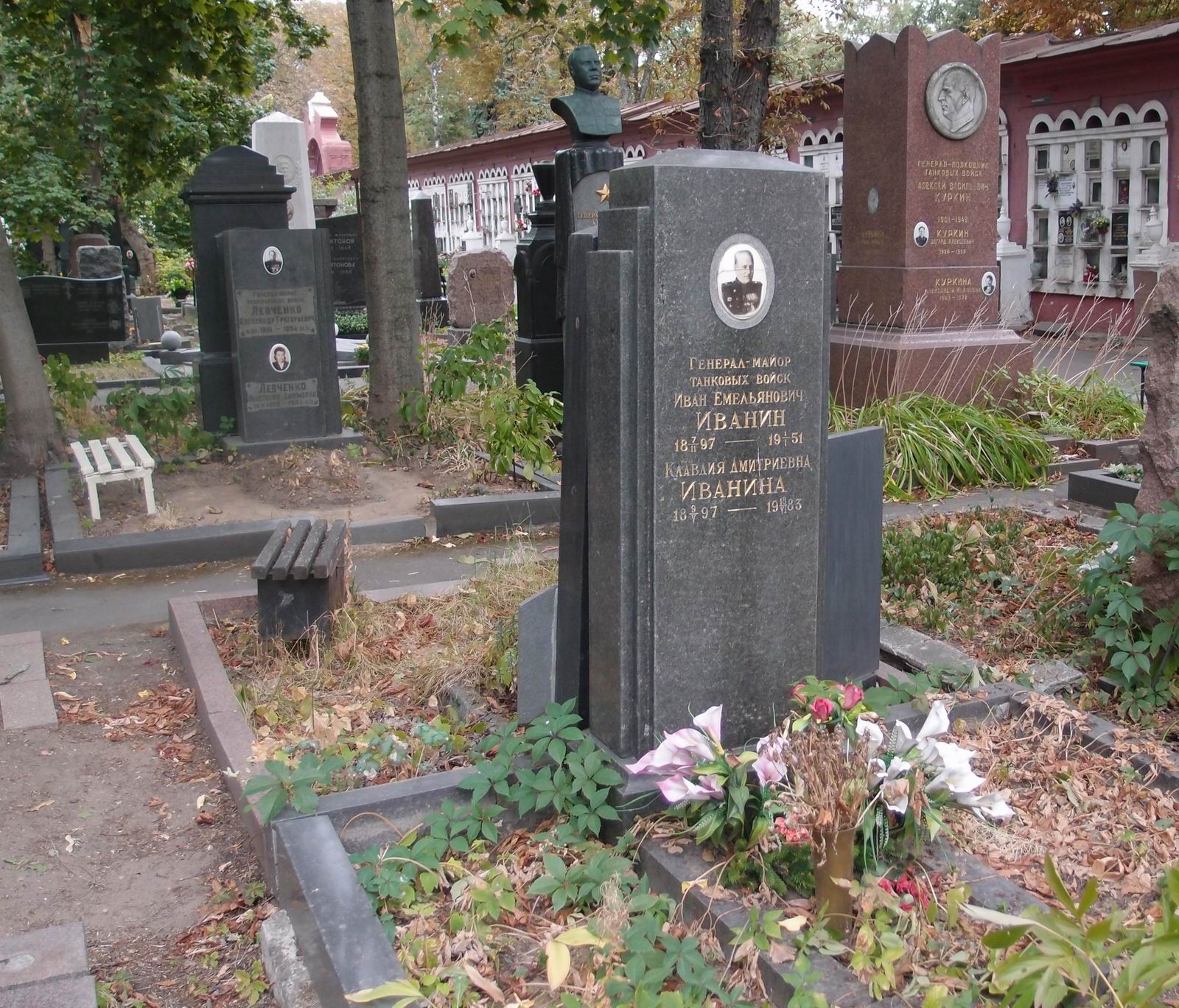 Памятник на могиле Иванина И.Е. (1897–1951), на Новодевичьем кладбище (4–21–16).