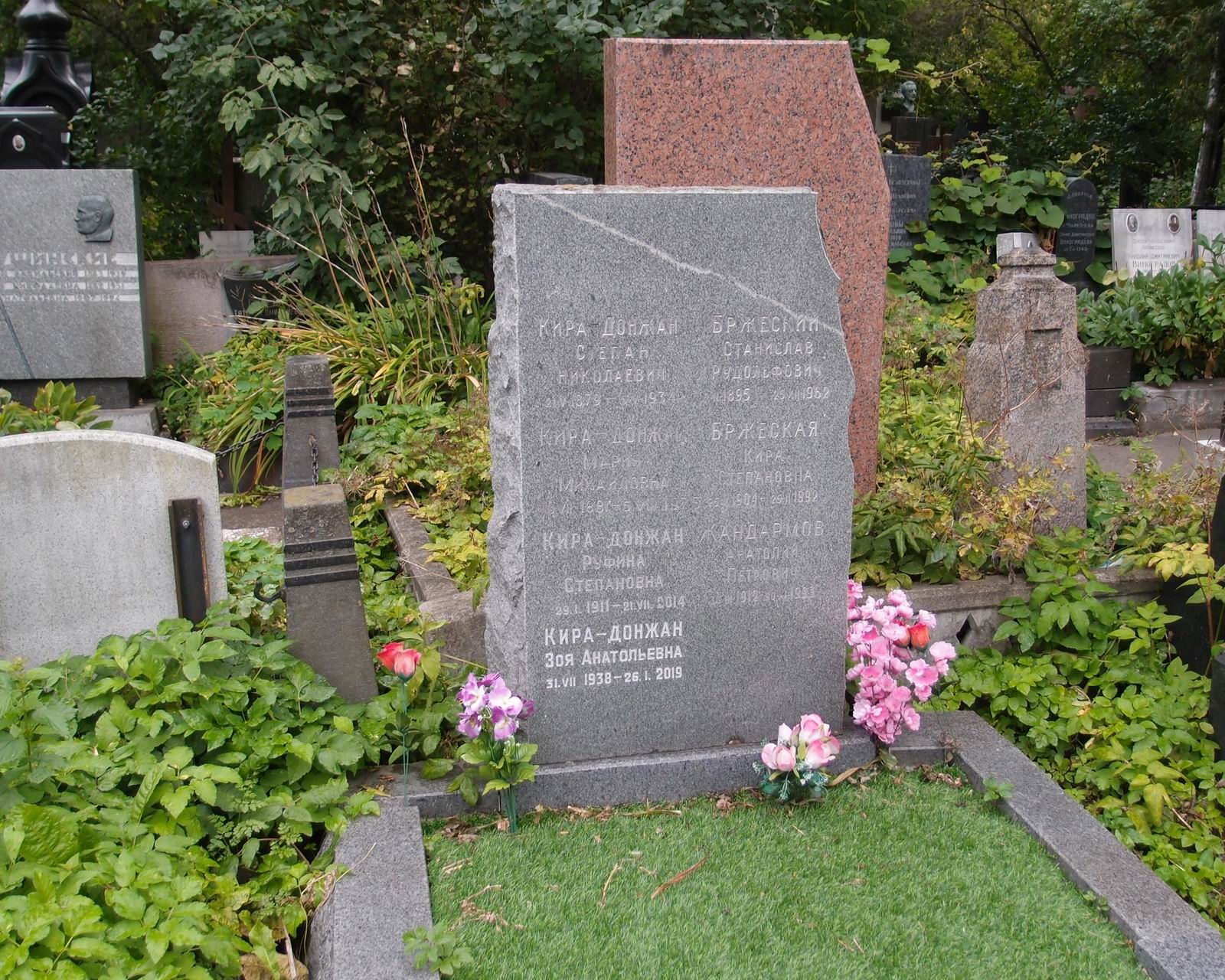 Памятник на могиле Кира-Донжана С.Н. (1879–1934), на Новодевичьем кладбище (4–7–10).