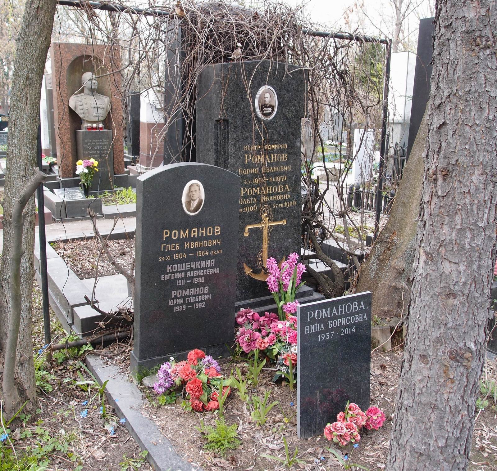 Памятник на могиле Романова Б.И. (1902–1950), на Новодевичьем кладбище (4–20–17).