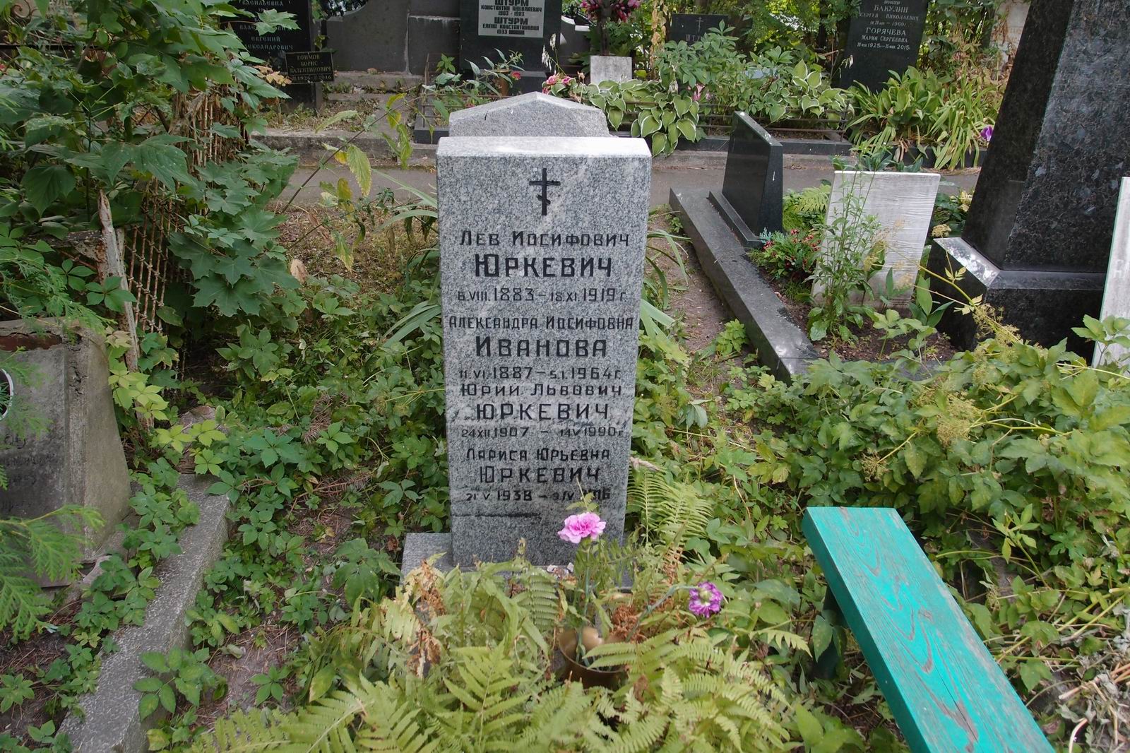 Памятник на могиле Юркевича Л.И. (1883-1919), на Новодевичьем кладбище (4-38-5).