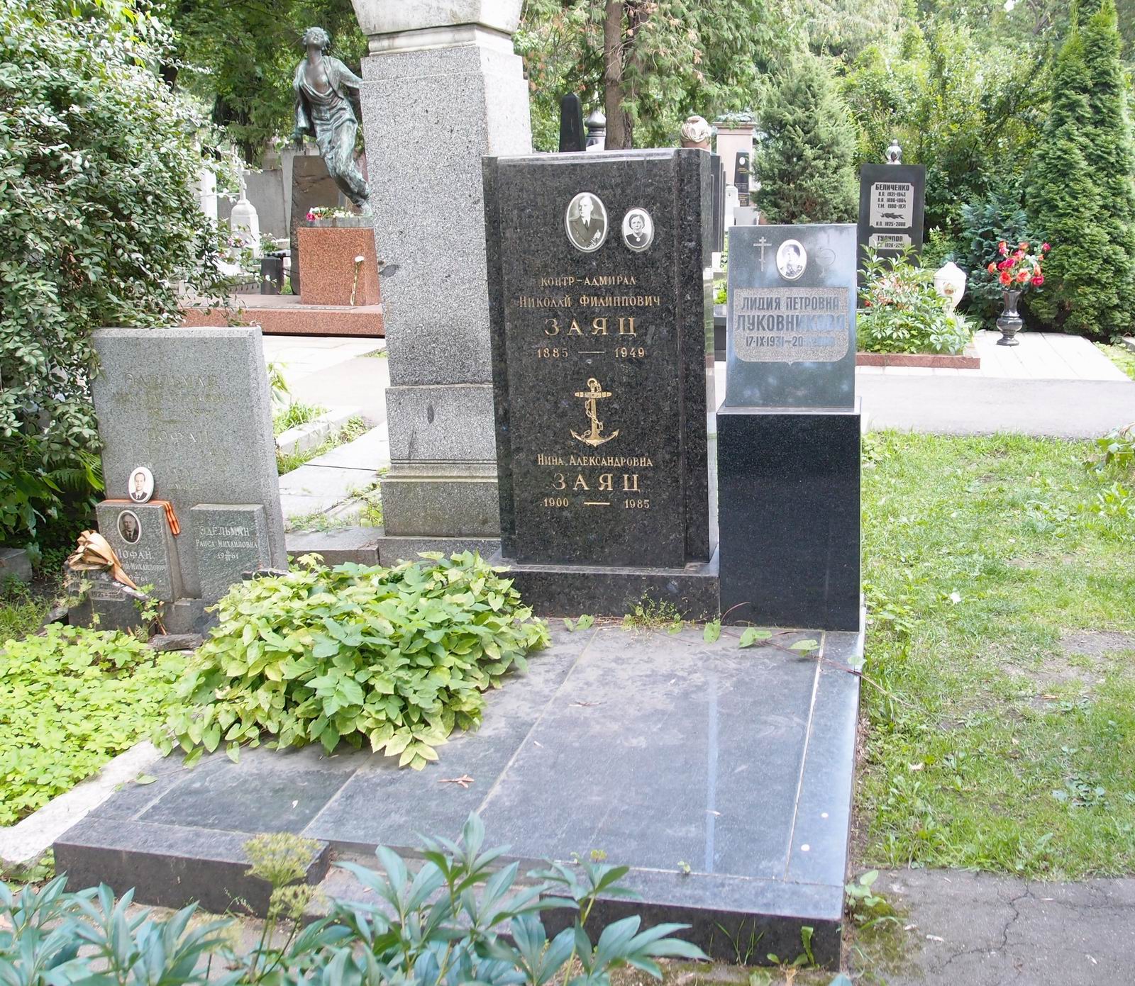 Памятник на могиле Заяца Н.Ф. (1885–1949), на Новодевичьем кладбище (4–19–9).