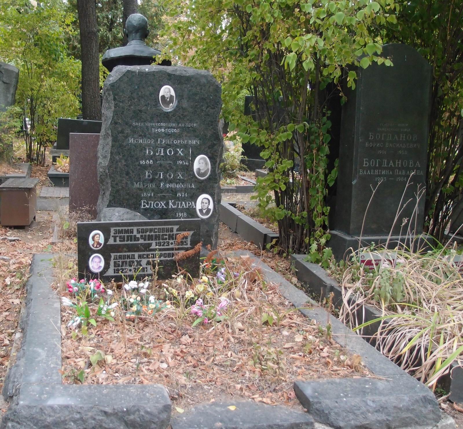 Памятник на могиле Блоха И.Г. (1888–1958), на Новодевичьем кладбище (5–17–7).