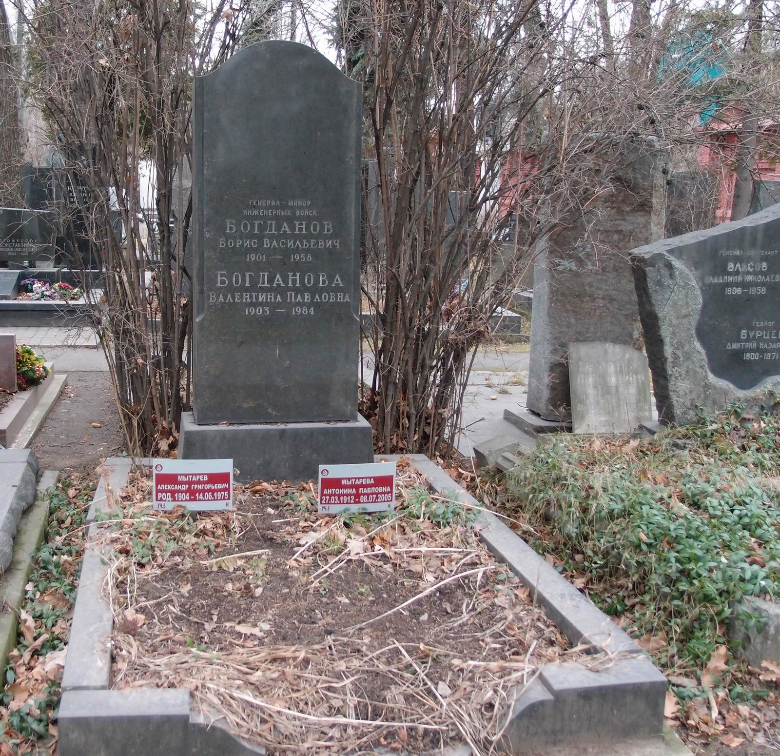 Памятник на могиле Богданова Б.В. (1901–1958), на Новодевичьем кладбище (5–17–6).