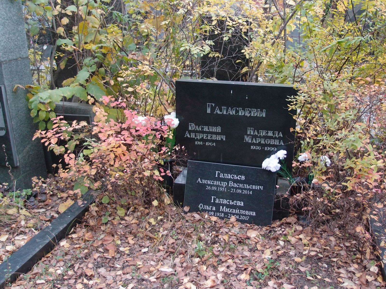 Памятник на могиле Галасьева В.А. (1912-1964), на Новодевичьем кладбище (6-6-7).