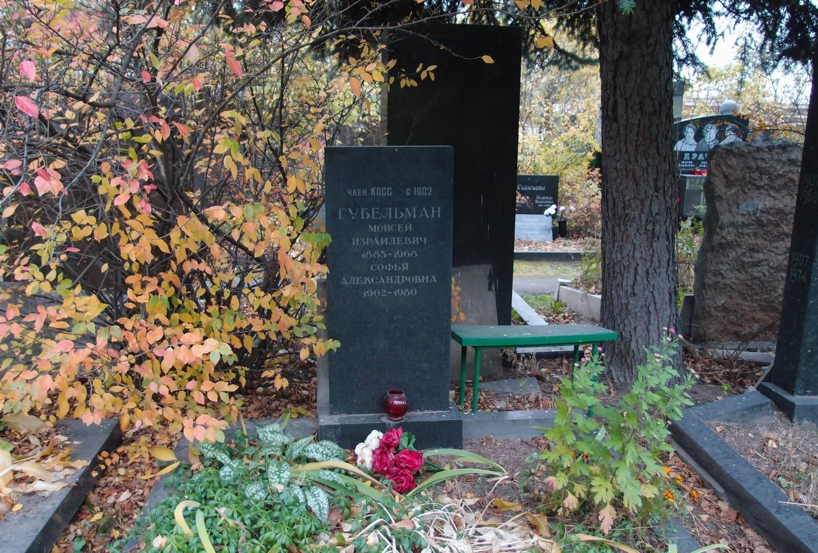 Памятник на могиле Губельмана М.И. (1885–1968), на Новодевичьем кладбище (6–8–6).