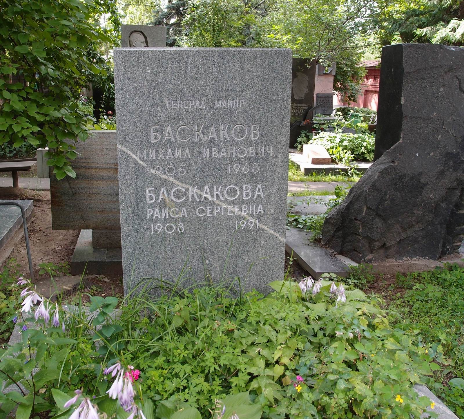 Памятник на могиле Баскакову М.И. (1905–1968), на Новодевичьем кладбище (7–5–3).