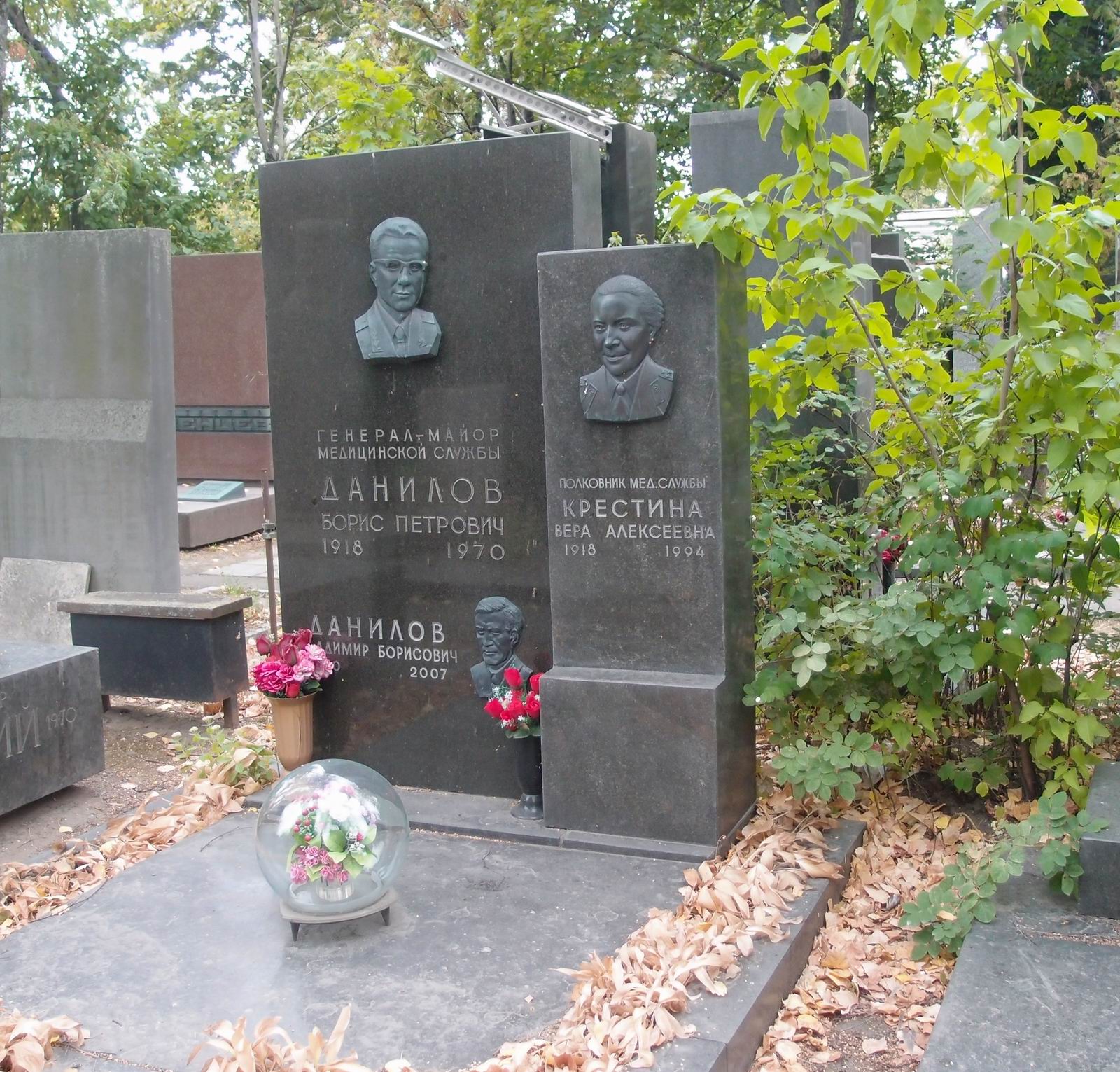 Памятник на могиле Данилова Б.П. (1918–1970), на Новодевичьем кладбище (7–13–4).