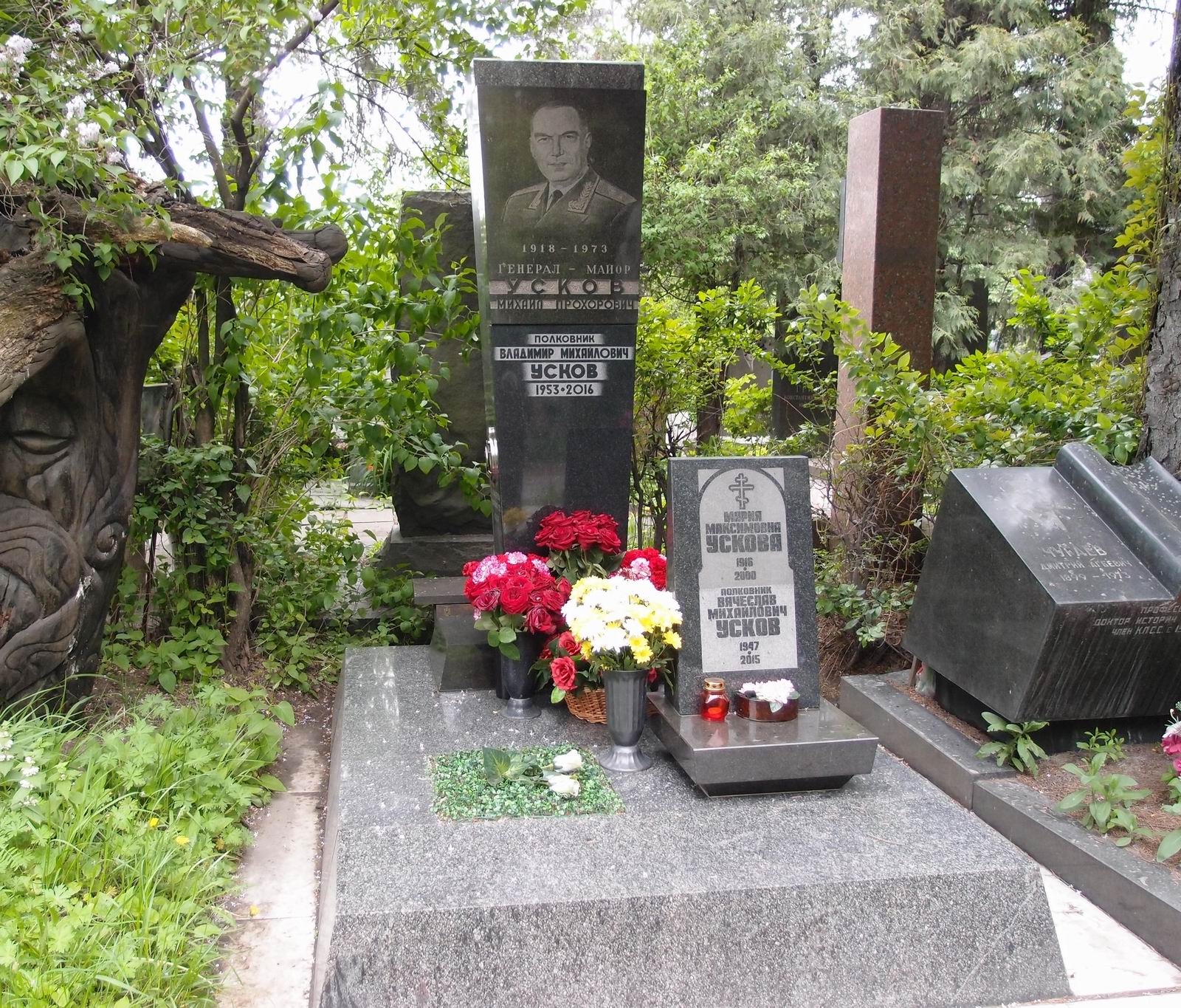 Памятник на могиле Ускова М.П. (1918-1973), на Новодевичьем кладбище (7-3-22).