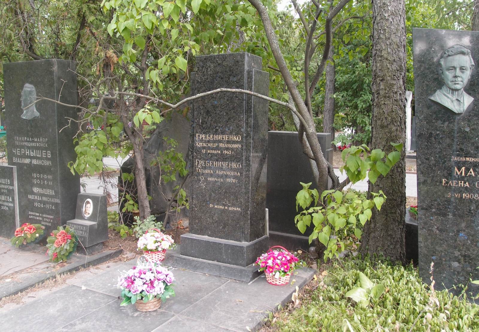 Памятник на могиле Гребениченко А.И. (?–1963), на Новодевичьем кладбище (8–38–2).