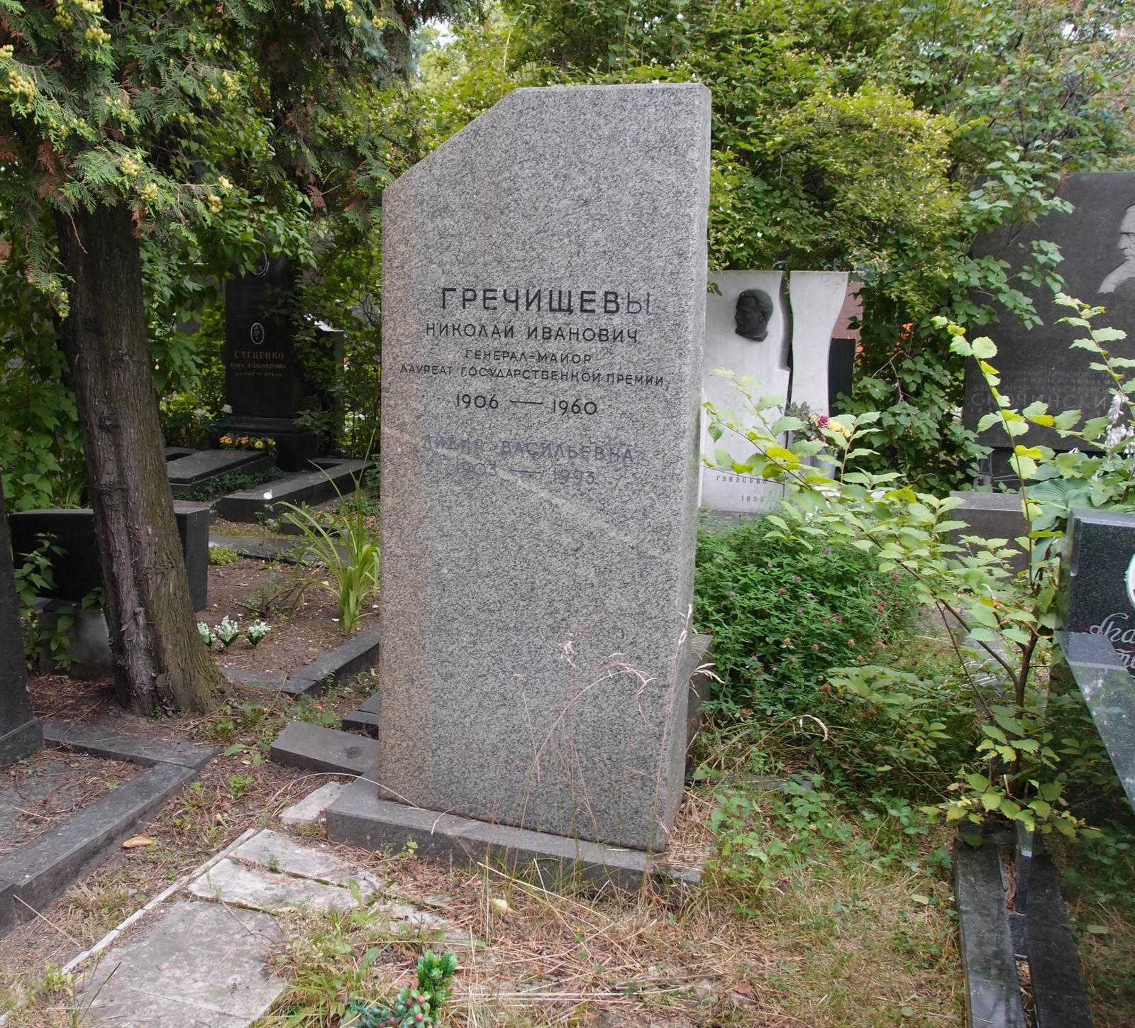 Памятник на могиле Гречищева Н.И. (1906–1960), на Новодевичьем кладбище (8–5–4).
