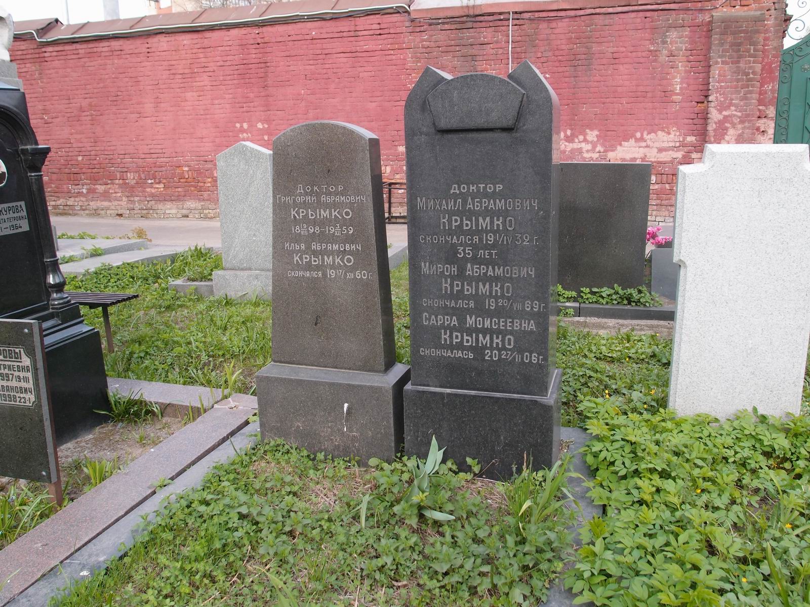 Памятник на могиле Крымко М.А. (1897–1932), на Новодевичьем кладбище (1–39–2).
