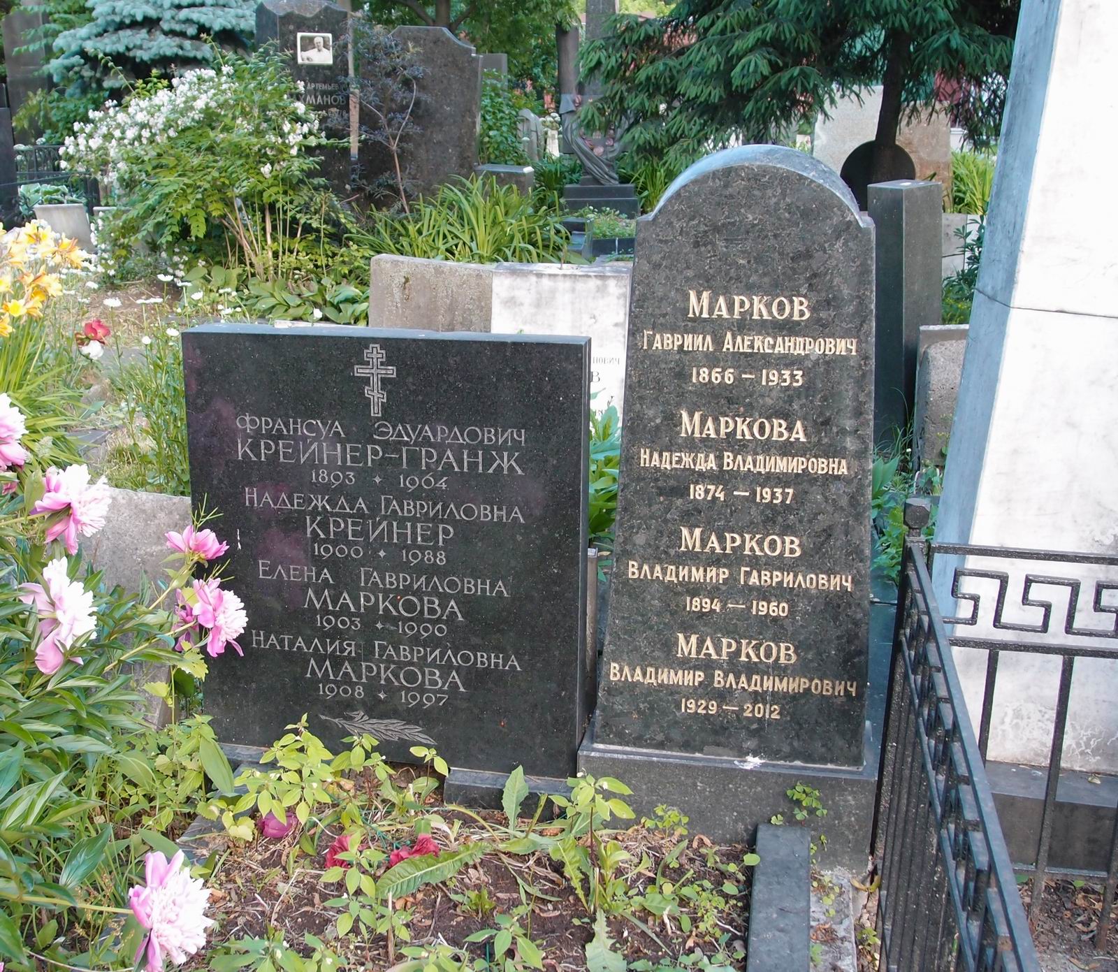 Памятник на могиле Маркова Г.А. (1866–1933), на Новодевичьем кладбище (1–26–2).