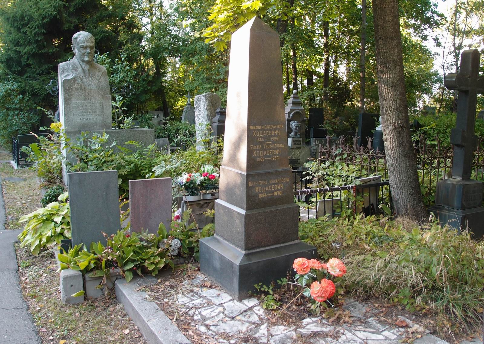 Памятник на могиле Ходасевича М.Ф. (1866–1925), на Новодевичьем кладбище (3–29–1).