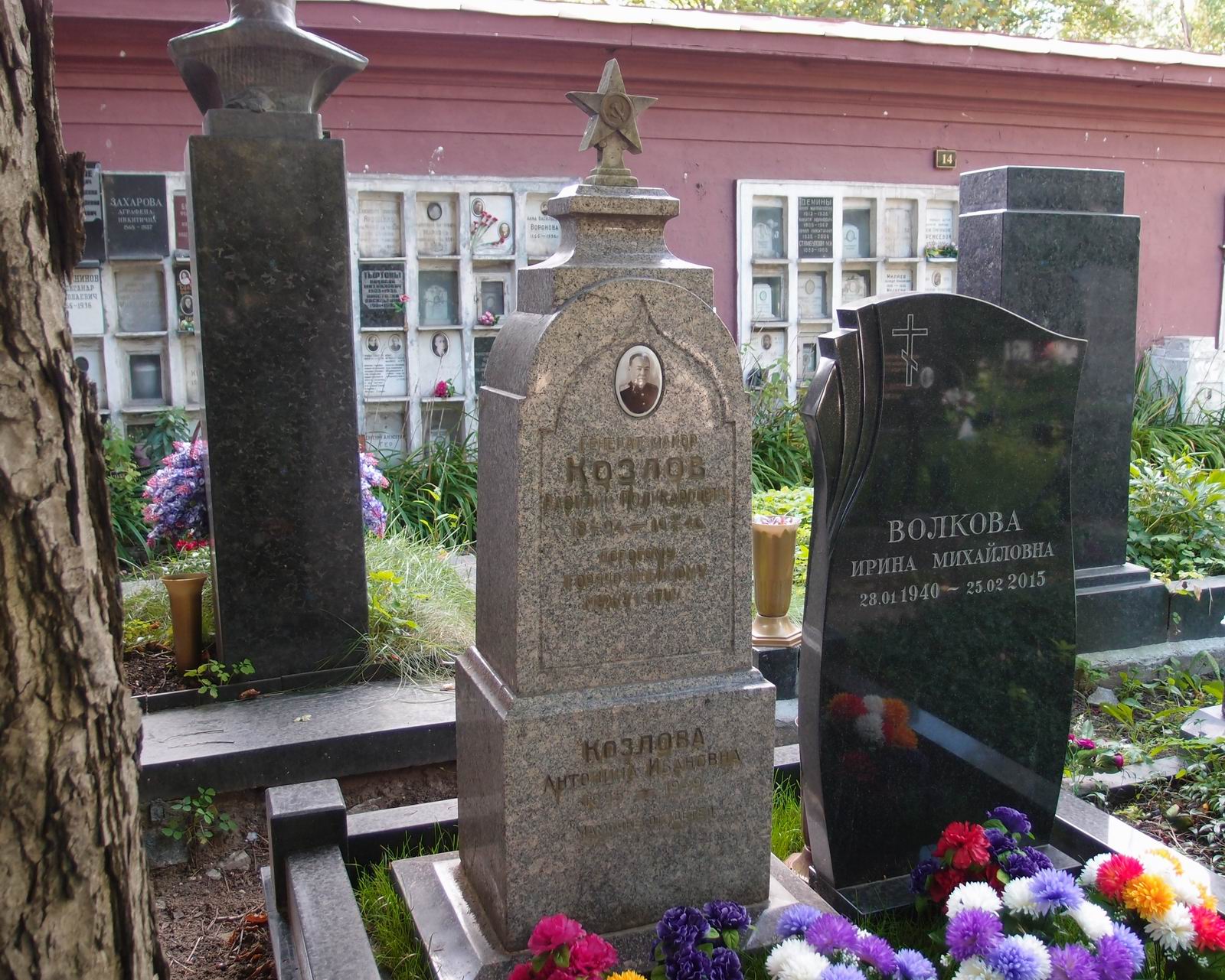 Памятник на могиле Козлова В.П. (1894–1946), на Новодевичьем кладбище (4–60–19).