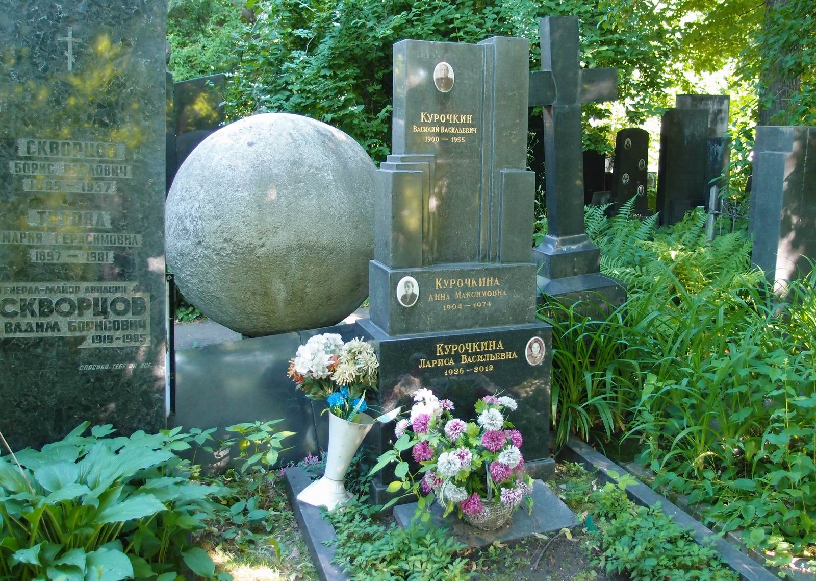 Памятник на могиле Курочкина В.В. (1900–1955), на Новодевичьем кладбище (4–55–7).