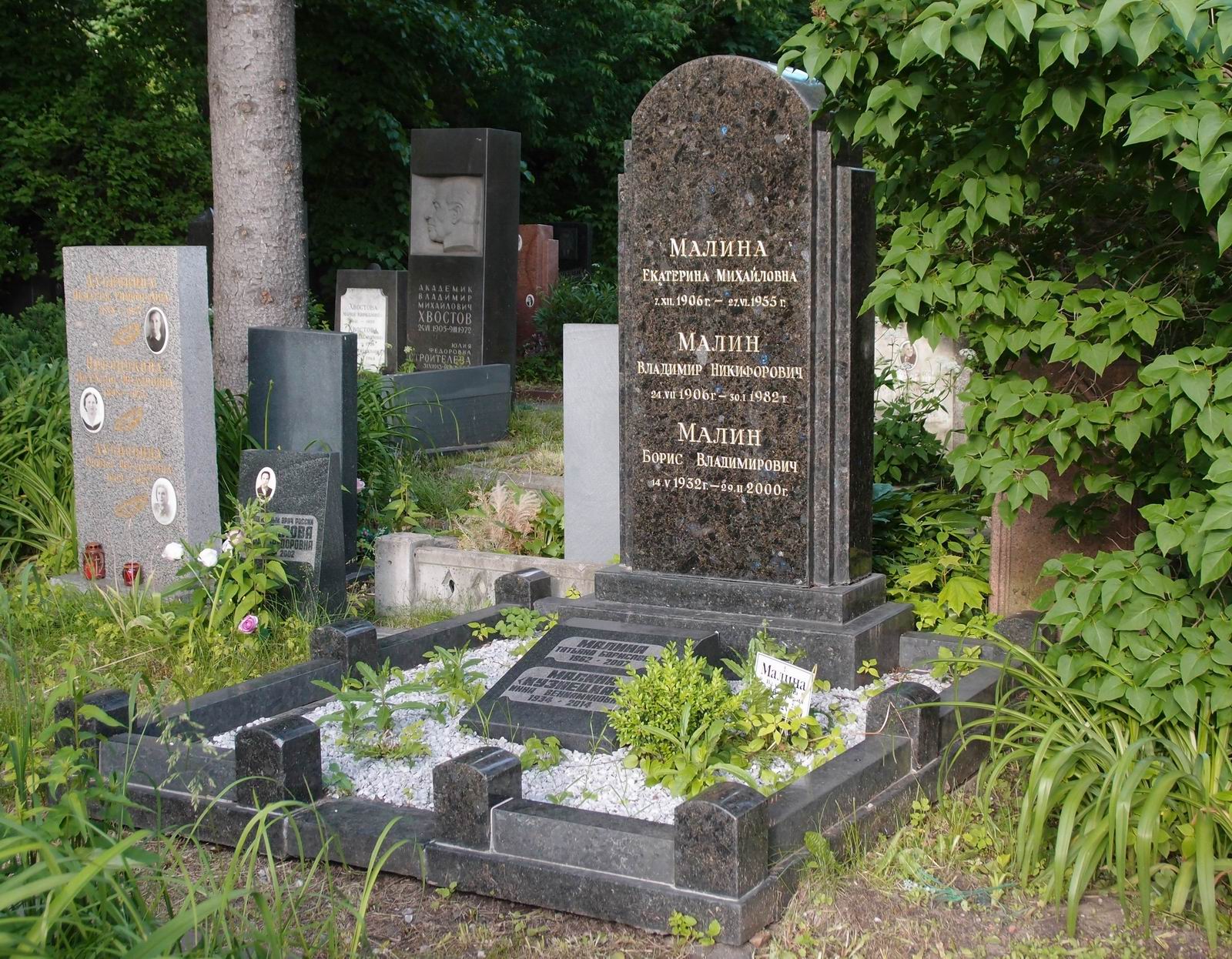 Памятник на могиле Малина В.Н. (1906–1982), на Новодевичьем кладбище (4–57–15).