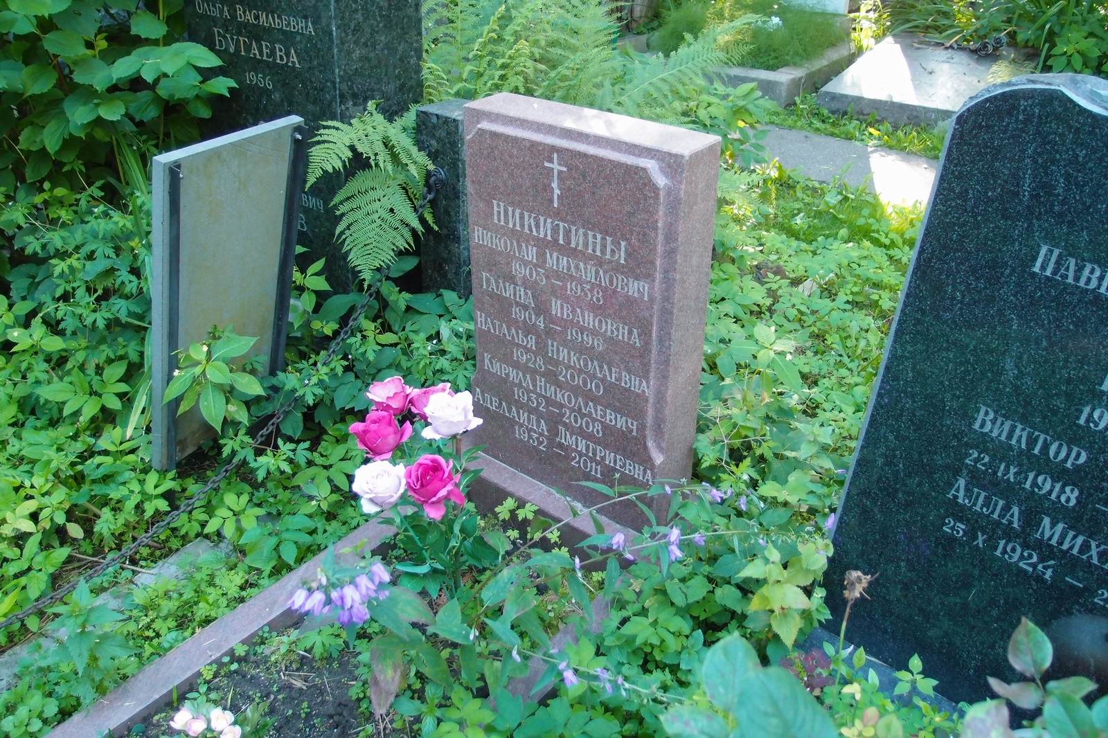 Памятник на могиле Никитина Н.М. (1903–1938), на Новодевичьем кладбище (4–36–9).