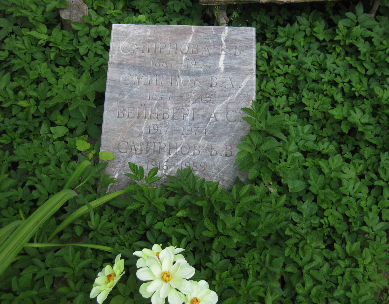 Памятник на могиле Смирновой Е.В. (1887–1924), на Новодевичьем кладбище (4–31–6).