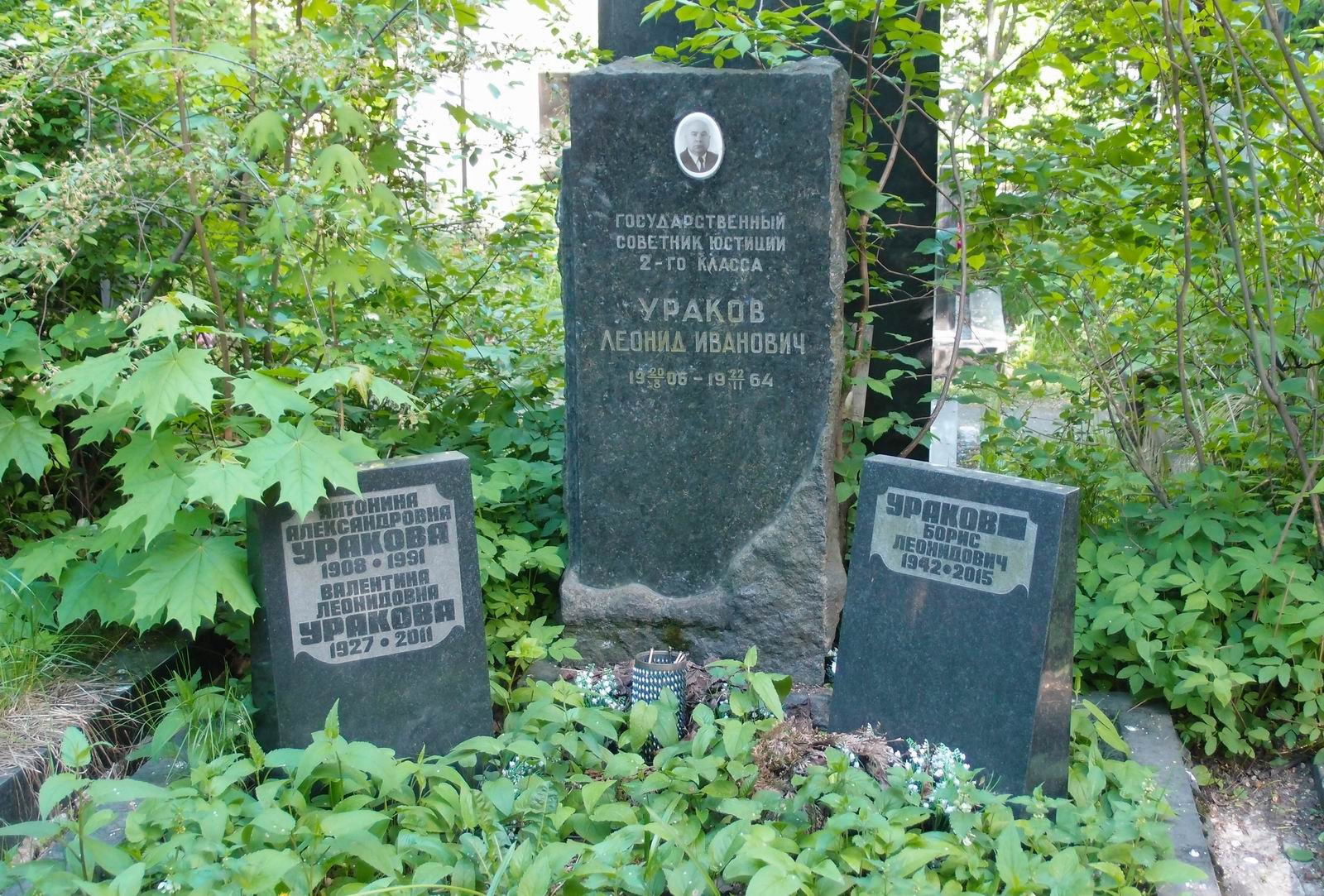Памятник на могиле Уракова Л.И. (1906–1964), на Новодевичьем кладбище (6–12–6).