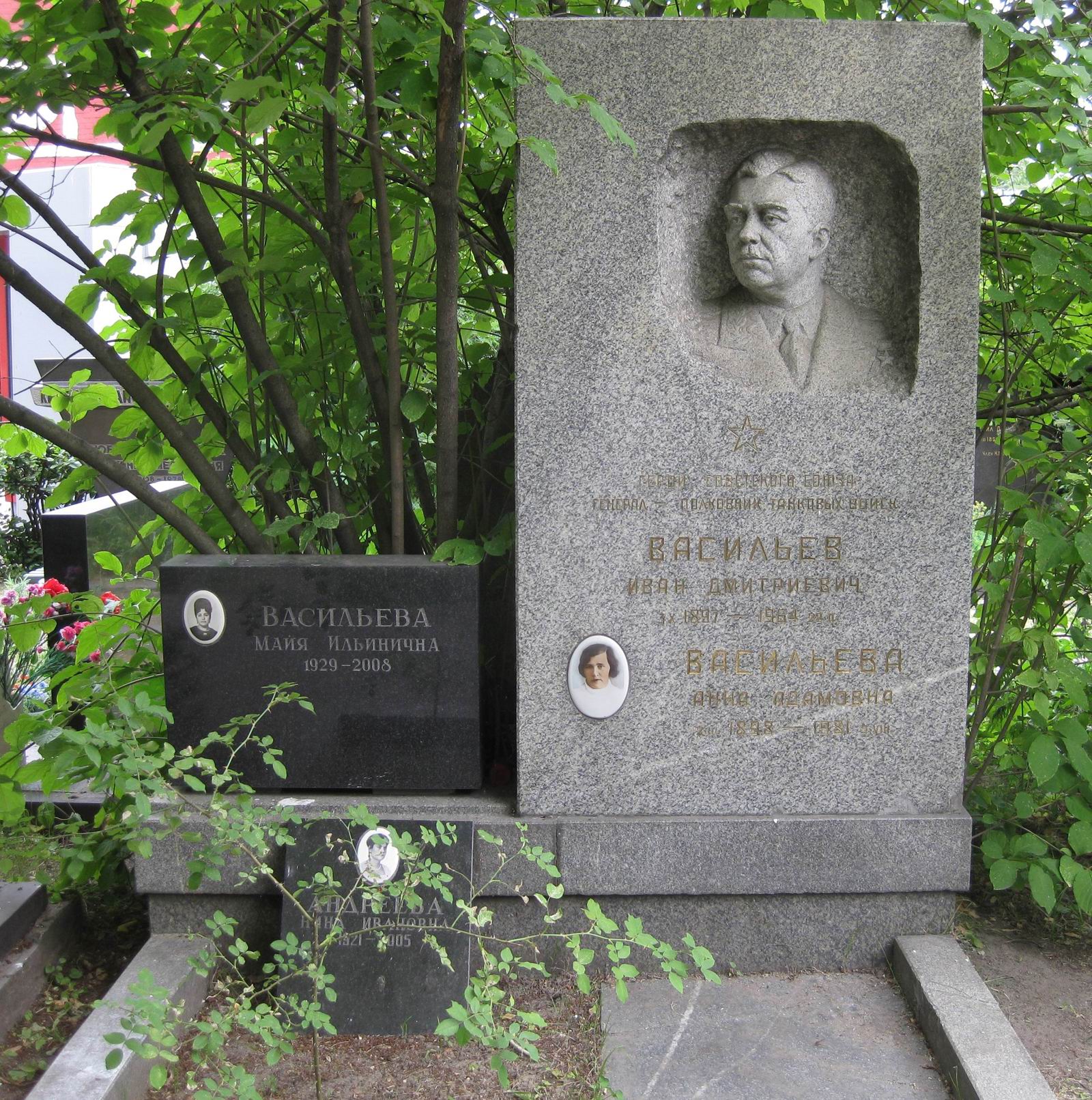 Памятник на могиле Васильева И.Д. (1897–1964), на Новодевичьем кладбище (6–4–5).