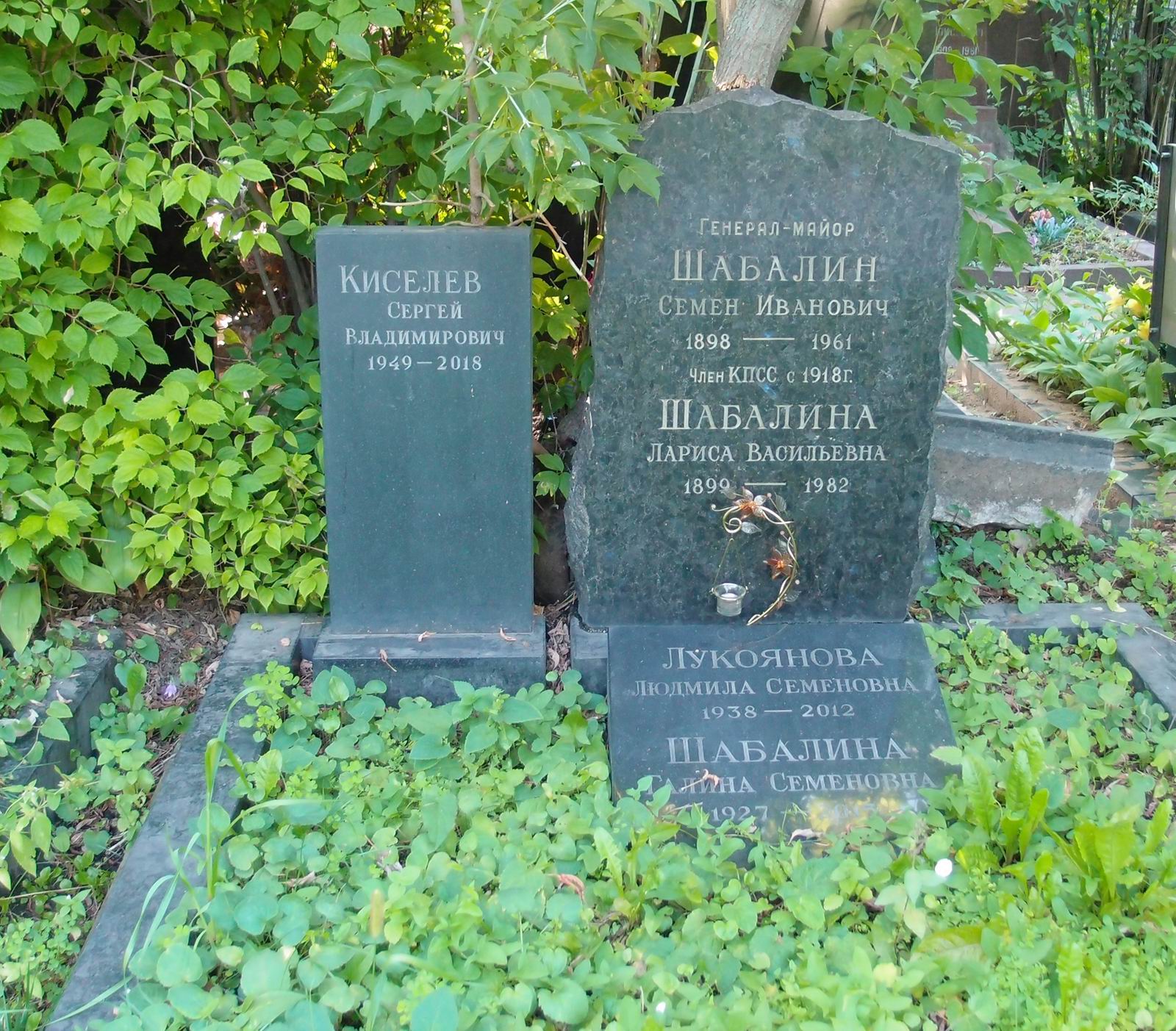 Памятник на могиле Шабалина С.И. (1898–1961), на Новодевичьем кладбище (8–10–10).